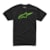 Preto Verde