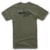 Verde Militar