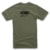 Verde Militar