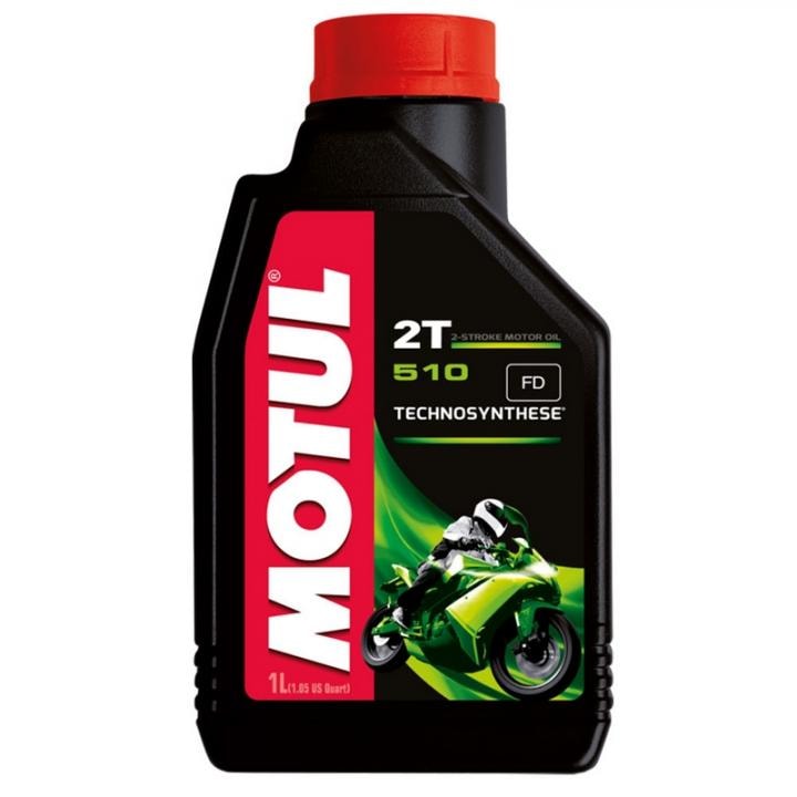 Motul - News/ The Drum - A Motul e A Montanha: o fascínio do TT da