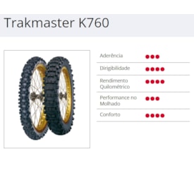 Segunda imagem do produto Pneu Traseiro 100/100-18 Kenda Trakmaster