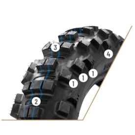 Segunda imagem do produto Pneu Traseiro 140/80-18 Borilli Enduro Soft